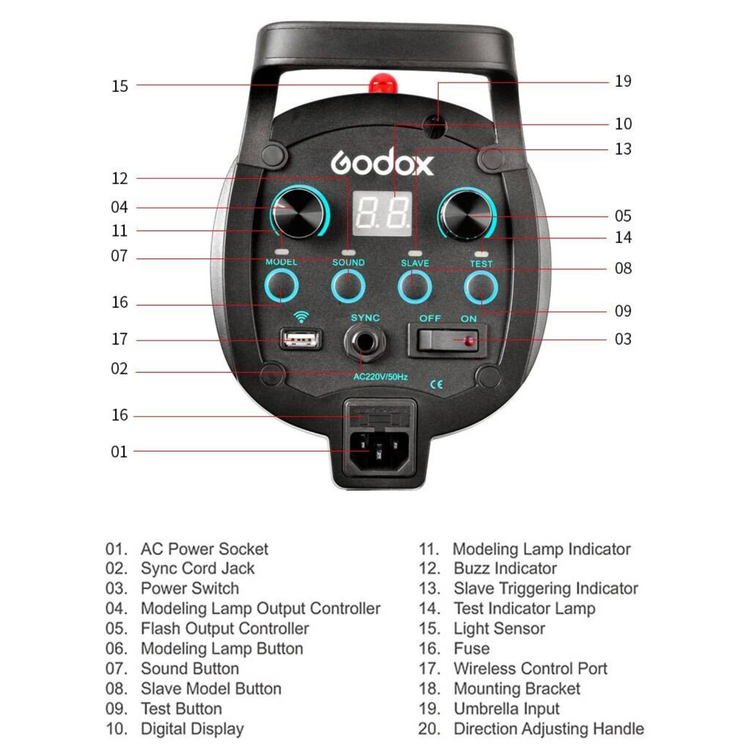 فلاش گودکس Godox QS-600 II Flash